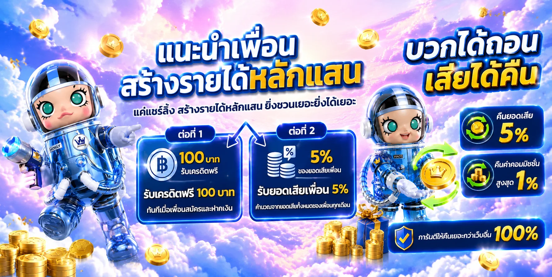 โปรโมชั่น MOLLY639 คืนยอดเสีย 10% ทุกวัน สมัครใหม่รับโบนัส