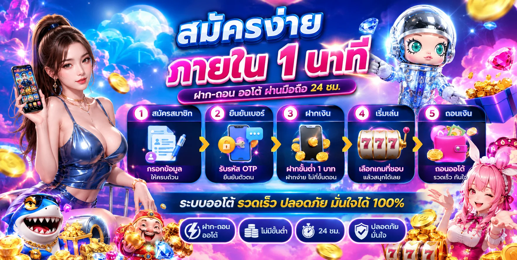 ขั้นตอนสมัครสมาชิก MOLLY639 ฝากถอนออโต้ผ่านมือถือ